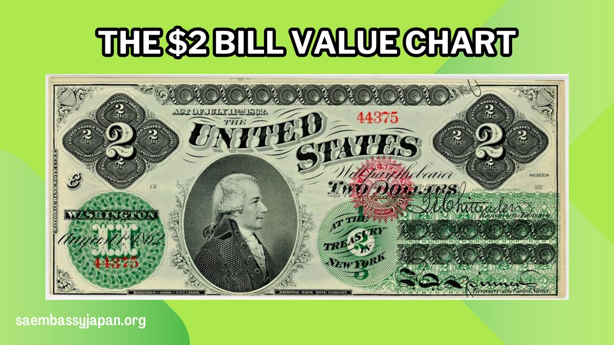 How To Decode The $2 Bill Value Chart - Spot The Hidden Gems