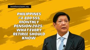 Philippines ₱4,800 SSS Monthly Pension 2025 - What Every Retiree And Family Should Know Today!